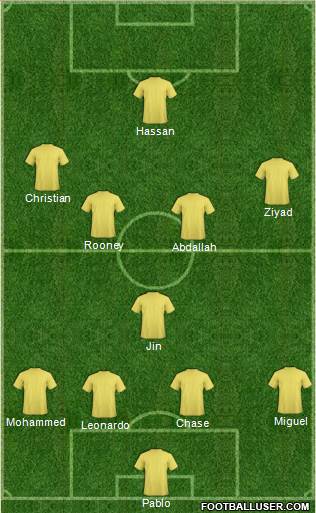 Dream Team 4-1-4-1 football formation