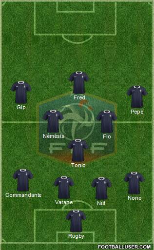 France 4-3-3 football formation