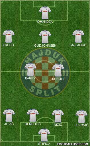 HNK Hajduk 4-2-3-1 football formation