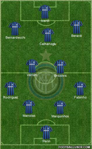 F.C. Internazionale 4-2-3-1 football formation