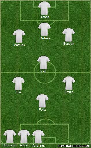 Dream Team 3-4-3 football formation