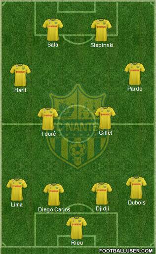 FC Nantes 4-4-2 football formation