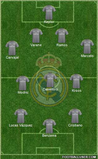 Real Madrid C.F. 4-3-2-1 football formation