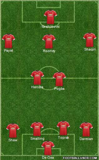 Manchester United 4-2-3-1 football formation