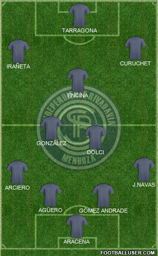 Independiente Rivadavia de Mendoza 4-2-1-3 football formation