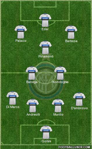 F.C. Internazionale 4-2-3-1 football formation