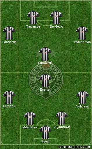 FK Partizan Beograd 4-1-3-2 football formation