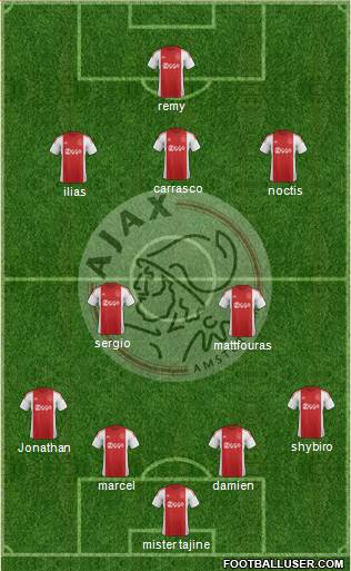 AFC Ajax 4-2-3-1 football formation