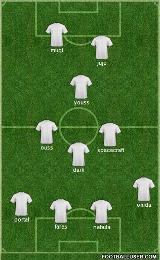 Championship Manager Team 4-1-2-3 football formation