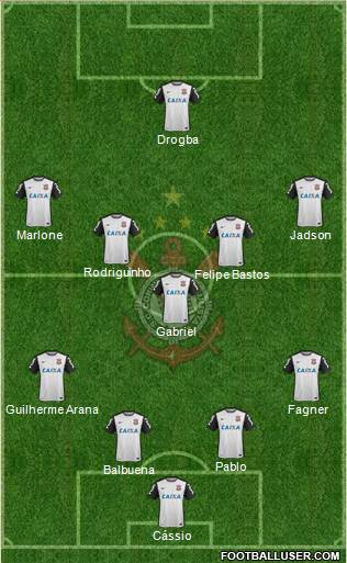 SC Corinthians Paulista 4-1-4-1 football formation