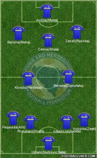 Bosnia and Herzegovina 4-2-1-3 football formation