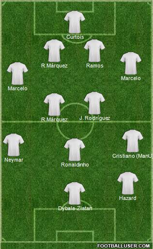 Champions League Team 4-2-3-1 football formation