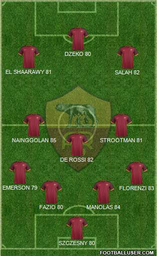 AS Roma 4-3-3 football formation