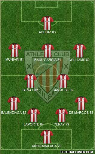 Athletic Club 4-2-3-1 football formation