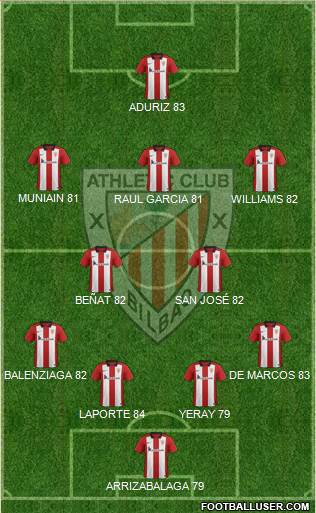 Athletic Club 4-2-3-1 football formation