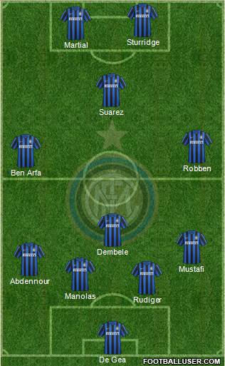 F.C. Internazionale 4-4-2 football formation