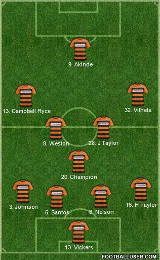 Barnet 4-1-4-1 football formation