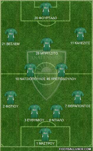 MS Anagennisi Deryneias 4-2-3-1 football formation