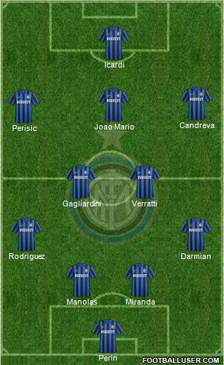 F.C. Internazionale 4-2-3-1 football formation