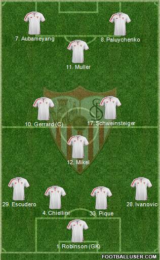 Sevilla F.C., S.A.D. 4-3-1-2 football formation