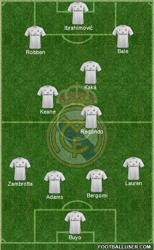 Real Madrid C.F. 4-3-3 football formation