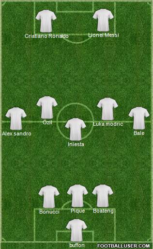 Champions League Team 3-5-2 football formation