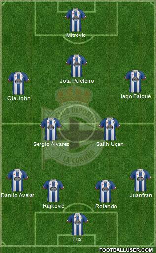 R.C. Deportivo de La Coruña S.A.D. 4-2-3-1 football formation