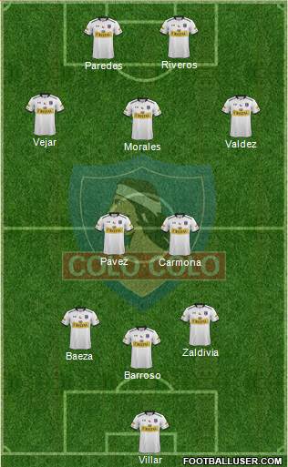 CSD Colo Colo 3-5-2 football formation