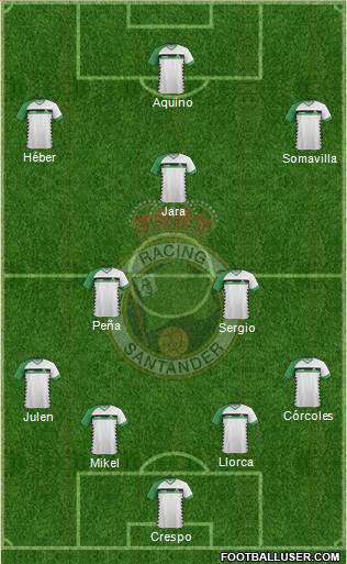 R. Racing Club S.A.D. 4-1-3-2 football formation