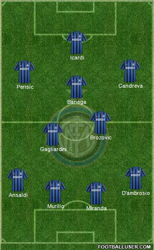 F.C. Internazionale 4-2-3-1 football formation