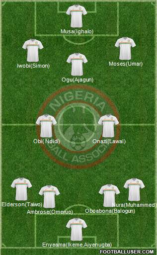 Nigeria 4-1-3-2 football formation