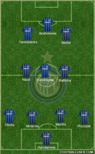 F.C. Internazionale 4-3-3 football formation