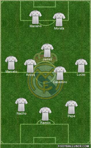 Real Madrid C.F. 3-5-2 football formation