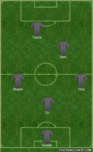 Bangor City 3-4-2-1 football formation