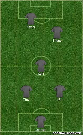 Bangor City football formation