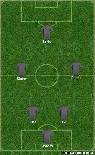 Bangor City 3-4-2-1 football formation