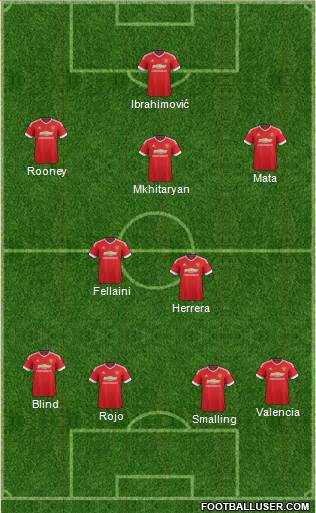 Manchester United 4-2-3-1 football formation