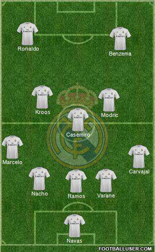 Real Madrid C.F. 3-5-1-1 football formation