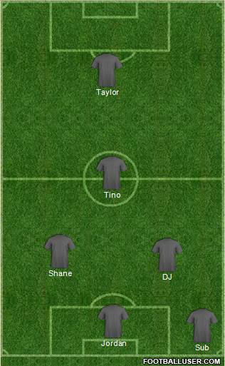 Bangor City 3-4-2-1 football formation