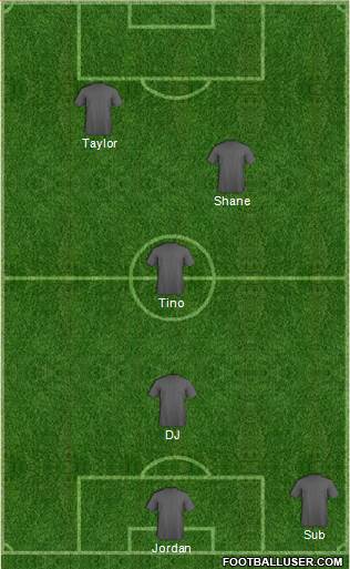 Bangor City football formation