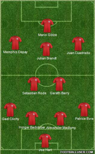 England 4-2-3-1 football formation