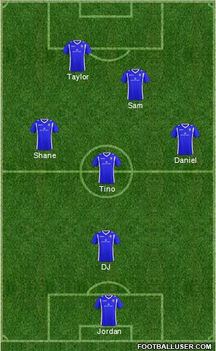 Bangor City 3-4-2-1 football formation