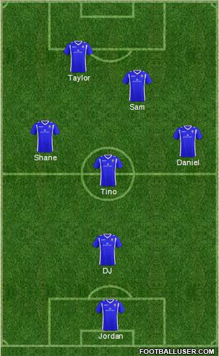 Bangor City 3-4-2-1 football formation