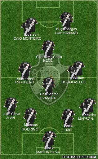 CR Vasco da Gama 4-1-3-2 football formation