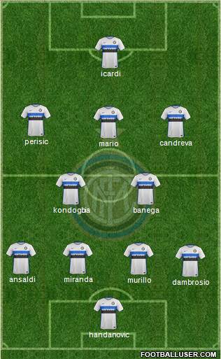 F.C. Internazionale 4-2-3-1 football formation