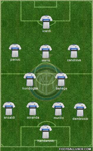 F.C. Internazionale 4-2-3-1 football formation