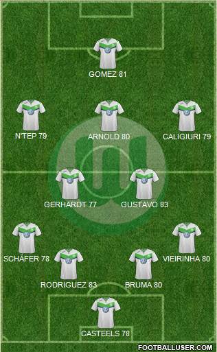 VfL Wolfsburg 4-2-3-1 football formation