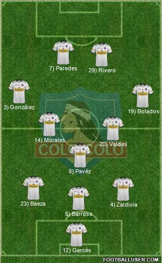 CSD Colo Colo 3-5-2 football formation