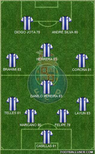 Futebol Clube do Porto - SAD 4-1-3-2 football formation