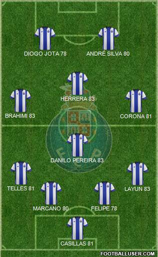 Futebol Clube do Porto - SAD 4-1-3-2 football formation